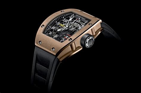 affordable richard mille